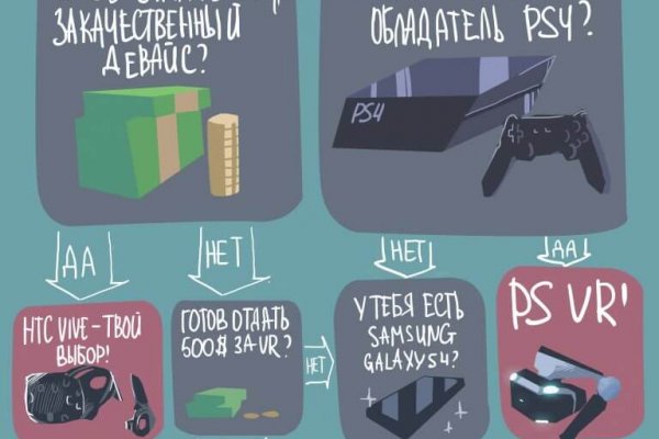 Рабочий сайт kraken