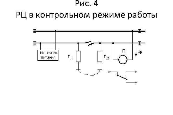 Кракен сбой